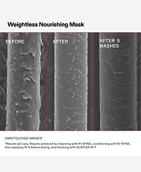Olaplex Weightless Nourishing Mask, 6.7 oz.