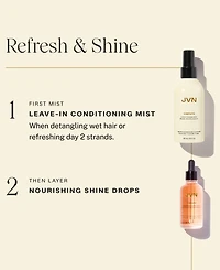Jvn Hair Complete Leave-In Conditioning Mist, 2.02 oz.