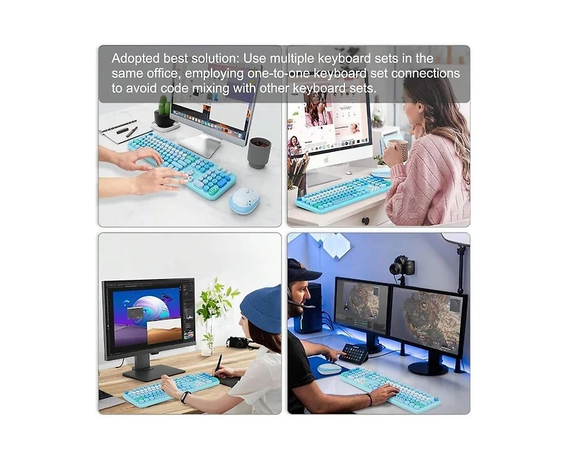 Risokeys 2.4G Wireless Keyboard and Mouse Combo