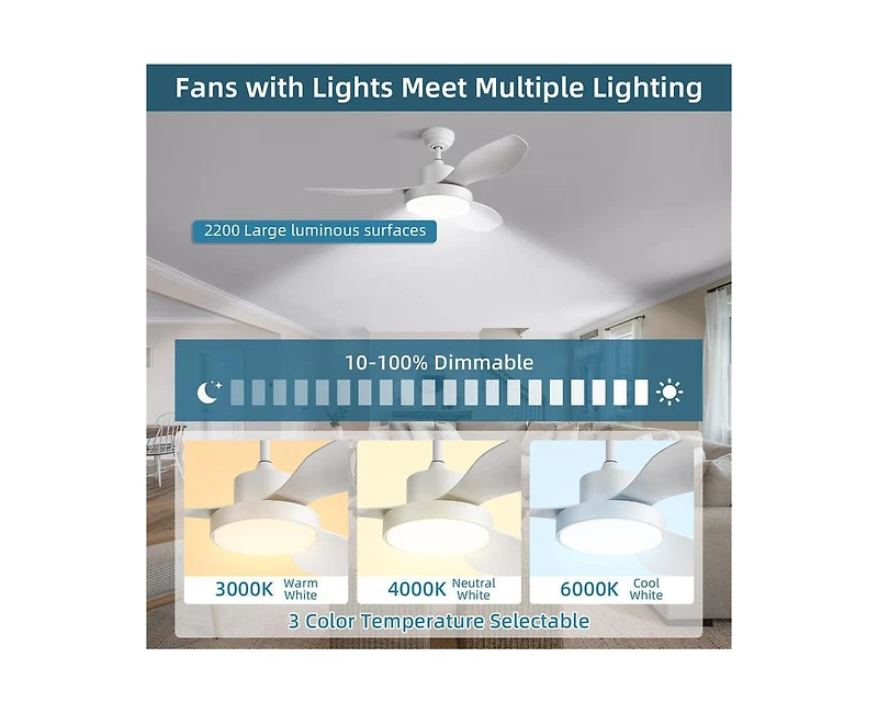 Sofucor 47-inch Modern White 3 Blades Ceiling Fan with Six-Speed Remote Control and Timing Function and Light Kit