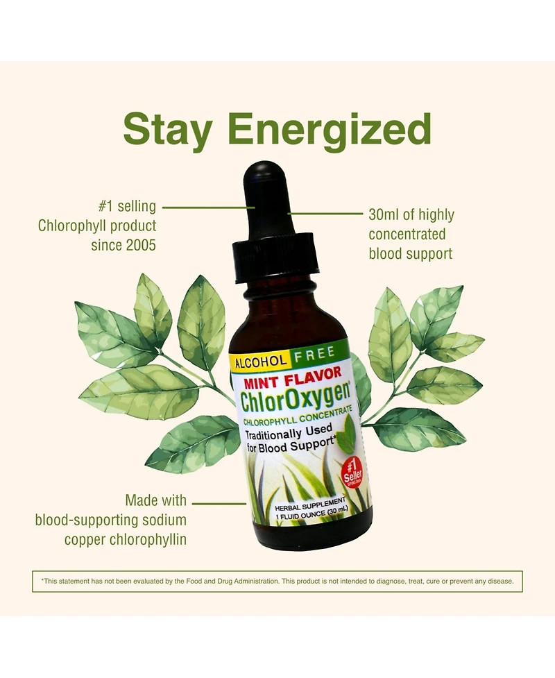 Trace Minerals Herbs Etc. ChlorOxygen Mint, 1 Fz