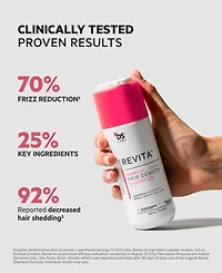 Ds Laboratories 2-Pc. Revita Volumizing Hair Density Shampoo and Conditioner Repair Kit