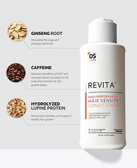 Ds Laboratories 2-Pc. Revita High-Performance Hair Density Shampoo and Conditioner Jumbo Kit