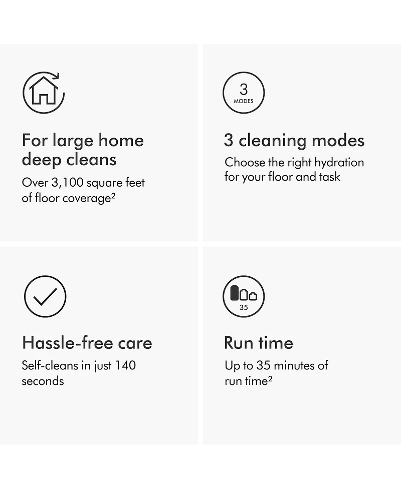 Dyson WashG1 | Matte Black/Ultra Blue