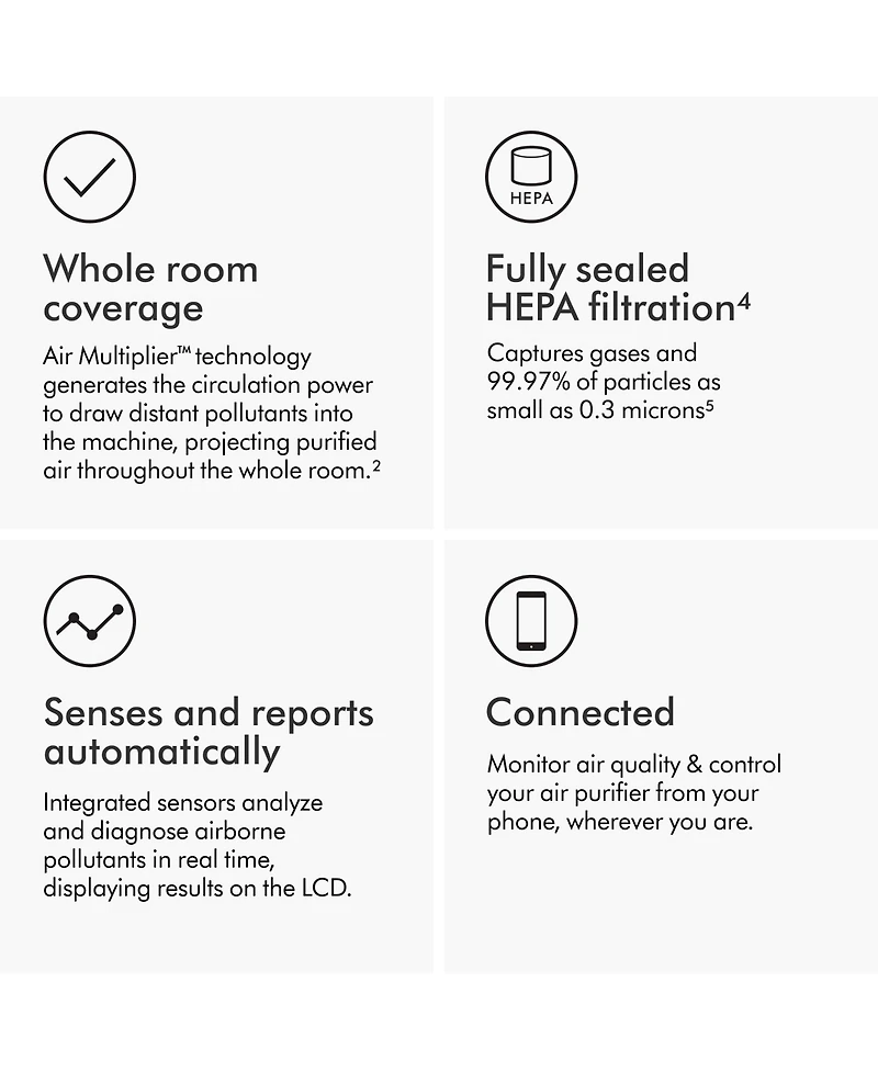 Dyson Purifier Cool Fan Formaldehyde TP09