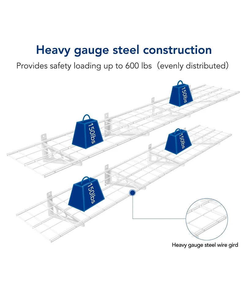 Fleximounts Wr16-e WR White Series 12″ D × 36″ W White Steel Wall Shelves (4-Pack)