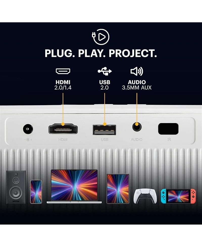 Kodak Flik X20 Smart Projector, 1080p Portable Projector with Google Tv Dongle Built-In (White)