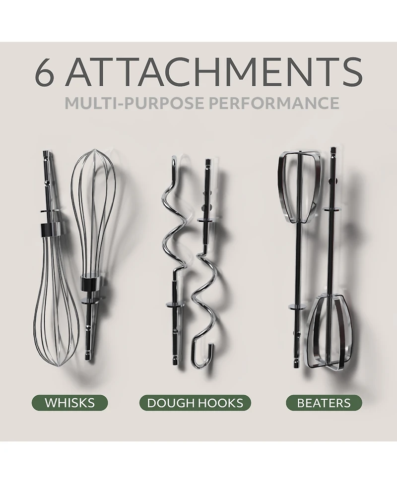 Willow Kitchen 5-Speed Control Hand Mixer