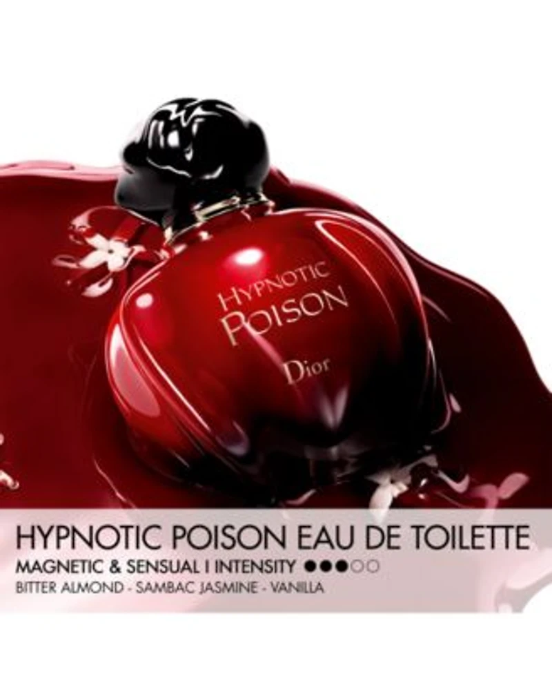 Dior Hypnotic Poison For Women Eau De Toilette Collection