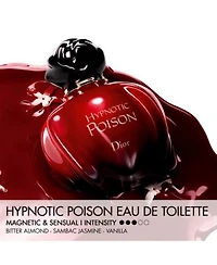 Dior Hypnotic Poison For Women Eau De Toilette Collection