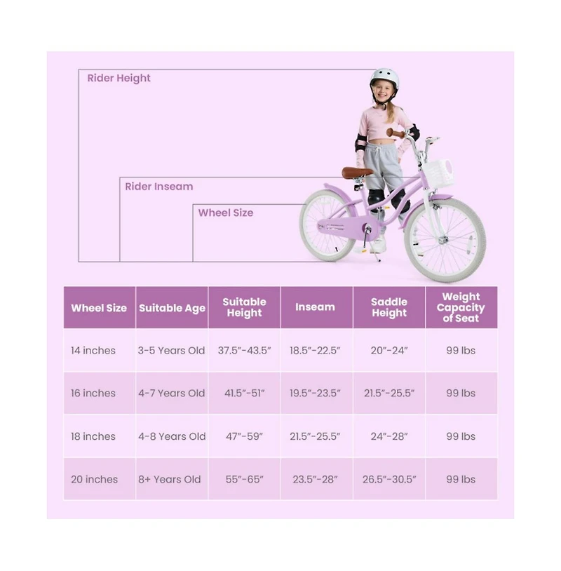 Hongge Kids Training Bike with Adjustable Seat Hand Brake Coaster Brake and Basket for Young Riders