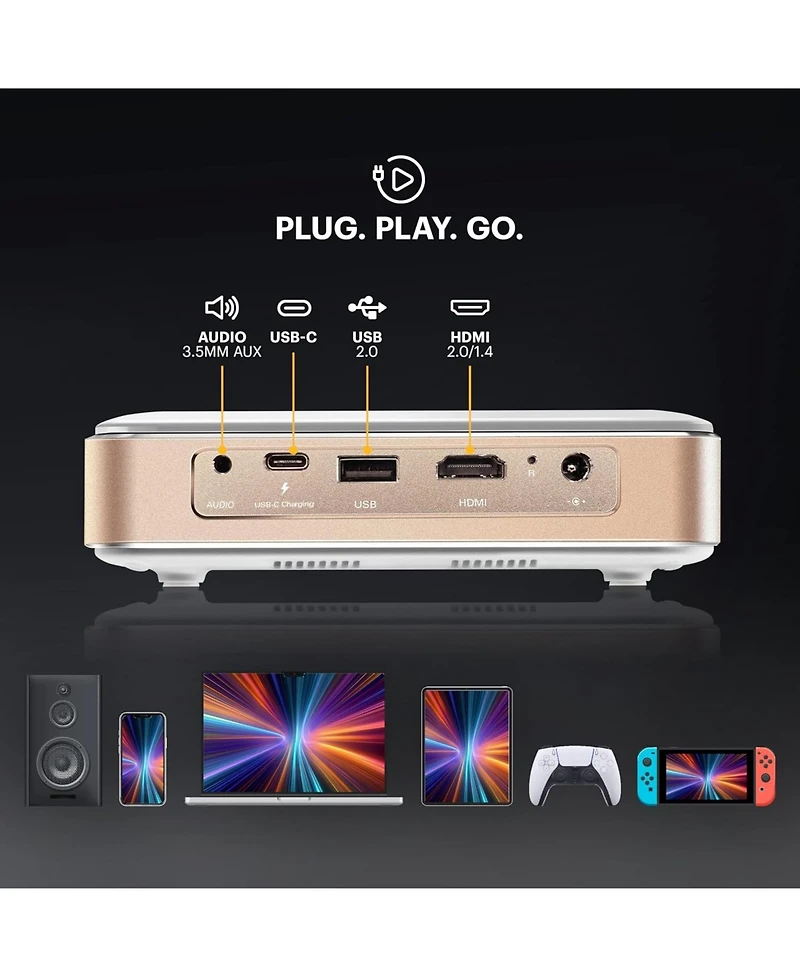 Kodak Luma 450 Smart Projector, Full Hd Portable Pico Projector with 80" Screen, Tripod, Remote & Case