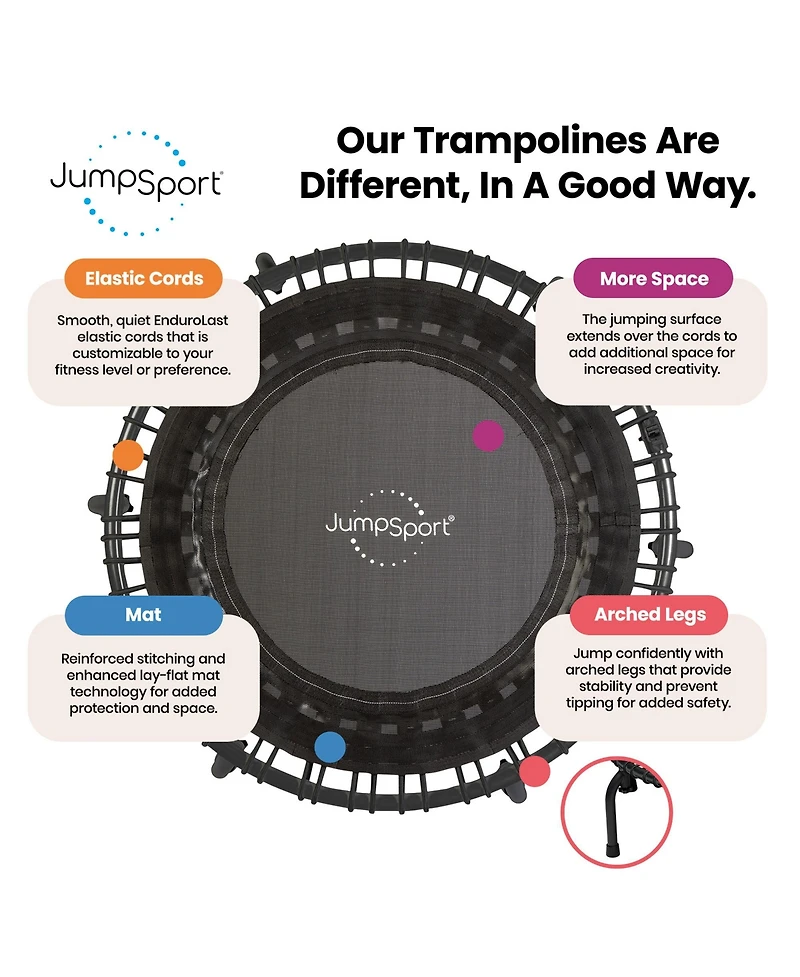 JumpSport 350f Indoor Lightweight 39-Inch Folding Fitness Trampoline, Black