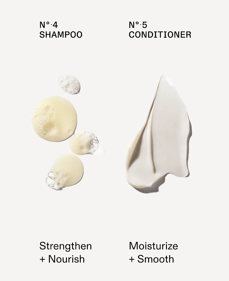 Olaplex 4-Pc. The Every Wash, Everywhere Healthy Hair Set