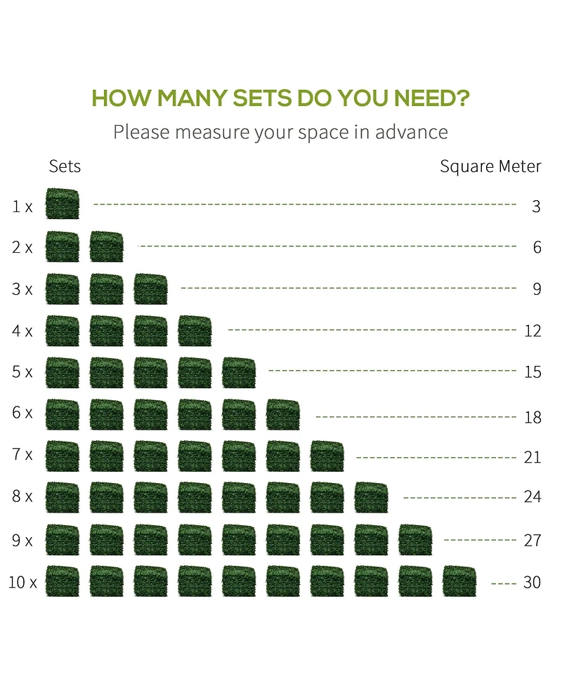Outsunny 12 Pcs 20" x 20" Artificial Boxwood Panels Topiary Wall Greenery Backdrop, Privacy Hedge Screen Uv Protected 4Layer Roll Grass Panel Fence De