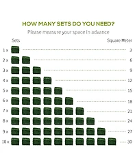 Outsunny 12 Pcs 20" x 20" Artificial Boxwood Panels Topiary Wall Greenery Backdrop, Privacy Hedge Screen Uv Protected 4Layer Roll Grass Panel Fence De