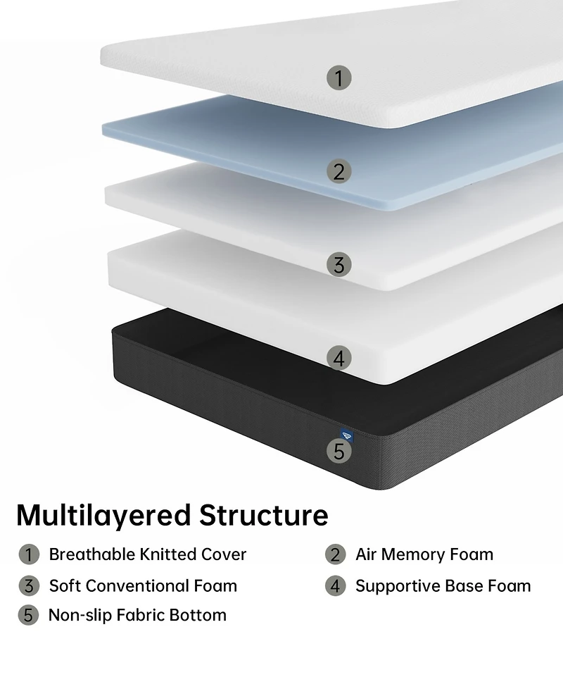 Spring Air Foam 12" Plush Tight Top Mattress, Twin