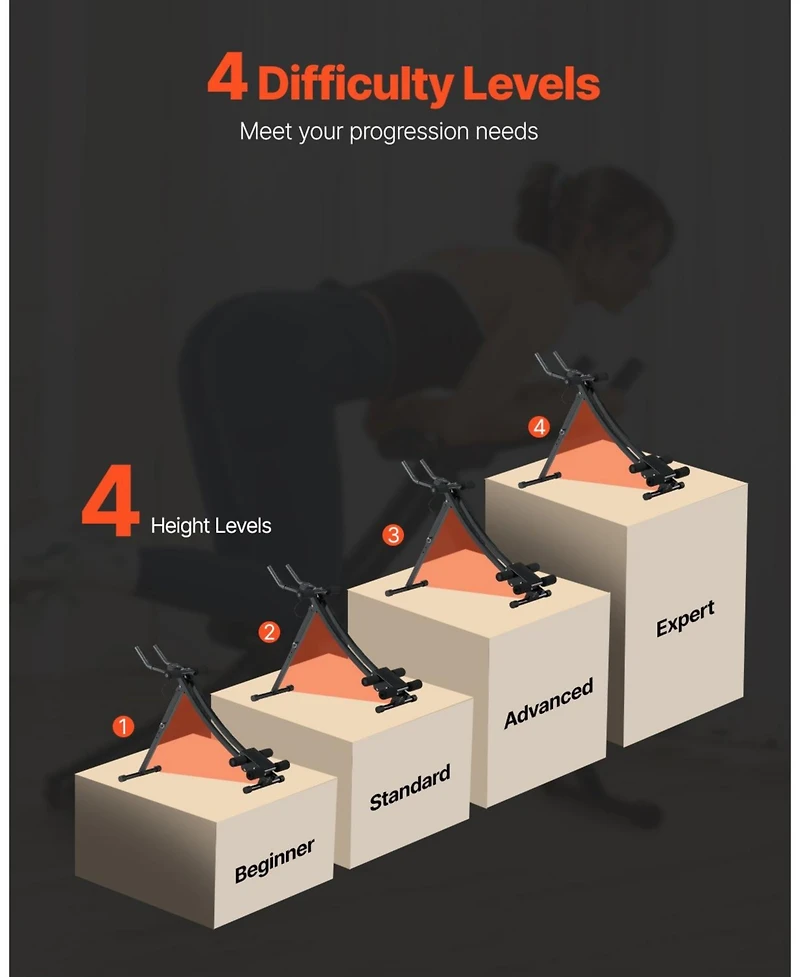 Sugfit Ab Workout Machine 440 Lb Capacity Core Trainer Foldable Home Gym Equipment