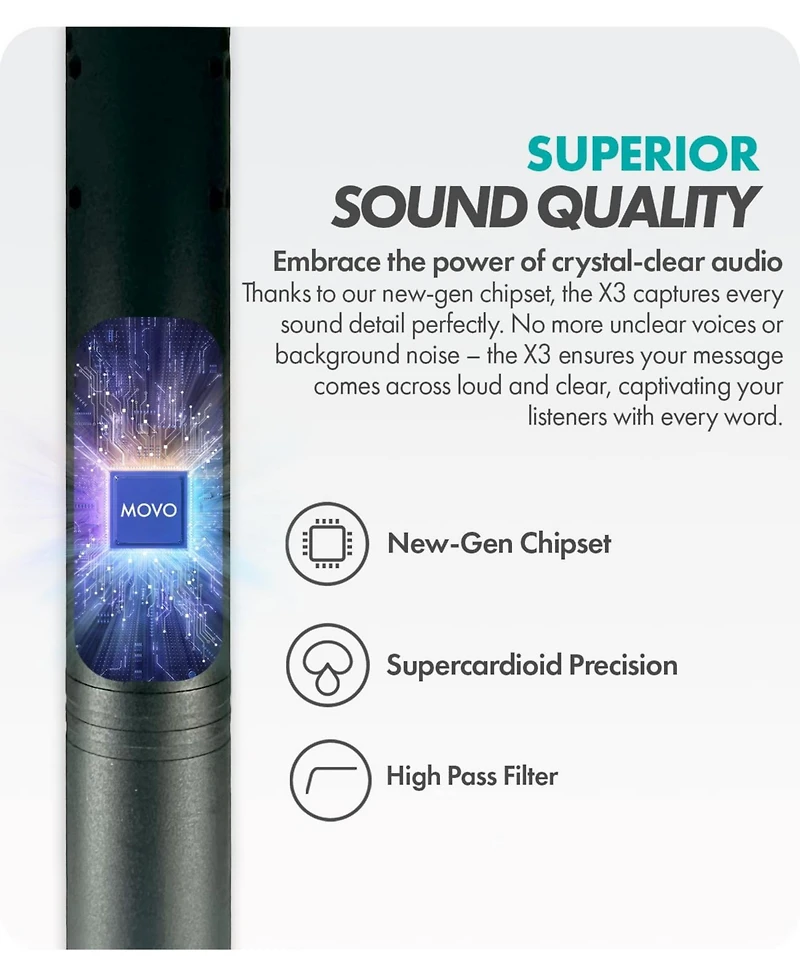 Movo X3-ii 11-inch Xlr Supercardioid Shotgun Condenser Microphone for Camera