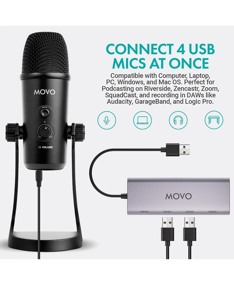 Movo Usb Podcast Equipment Bundle for 2 with Usb Interface with 2 Condenser Microphones