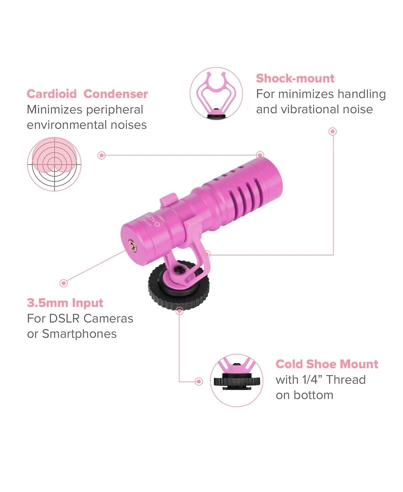 Movo VXR10 Universal Video Microphone for Dslr Cameras and Camcorders (Pink Breast Cancer Awareness Edition)