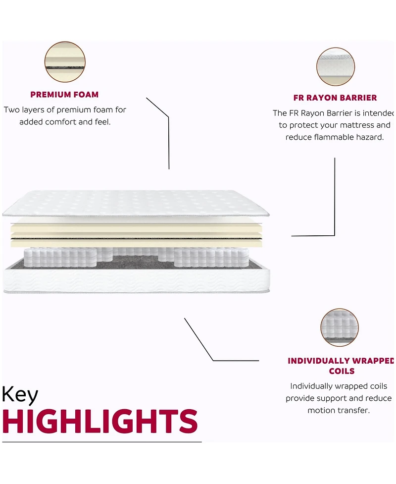 Primo International Galaxy 2 9" Firm Tight Top Mattress in a Box