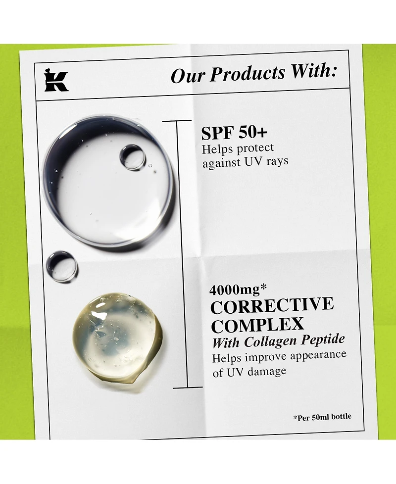 Kiehl's Since 1851 2-Pc. Better Screen Sunscreen Spf 50+ Set