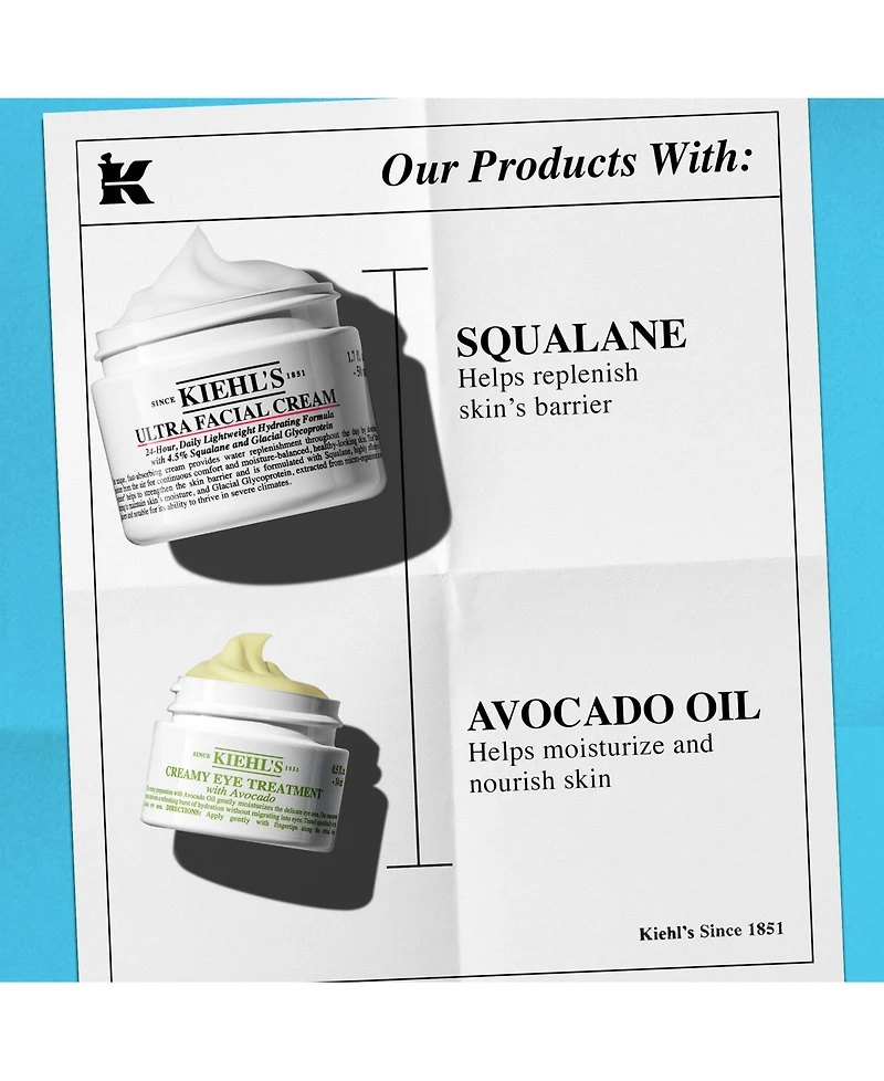 Kiehl's Since 1851 2-Pc. Face and Eye Hydration Set