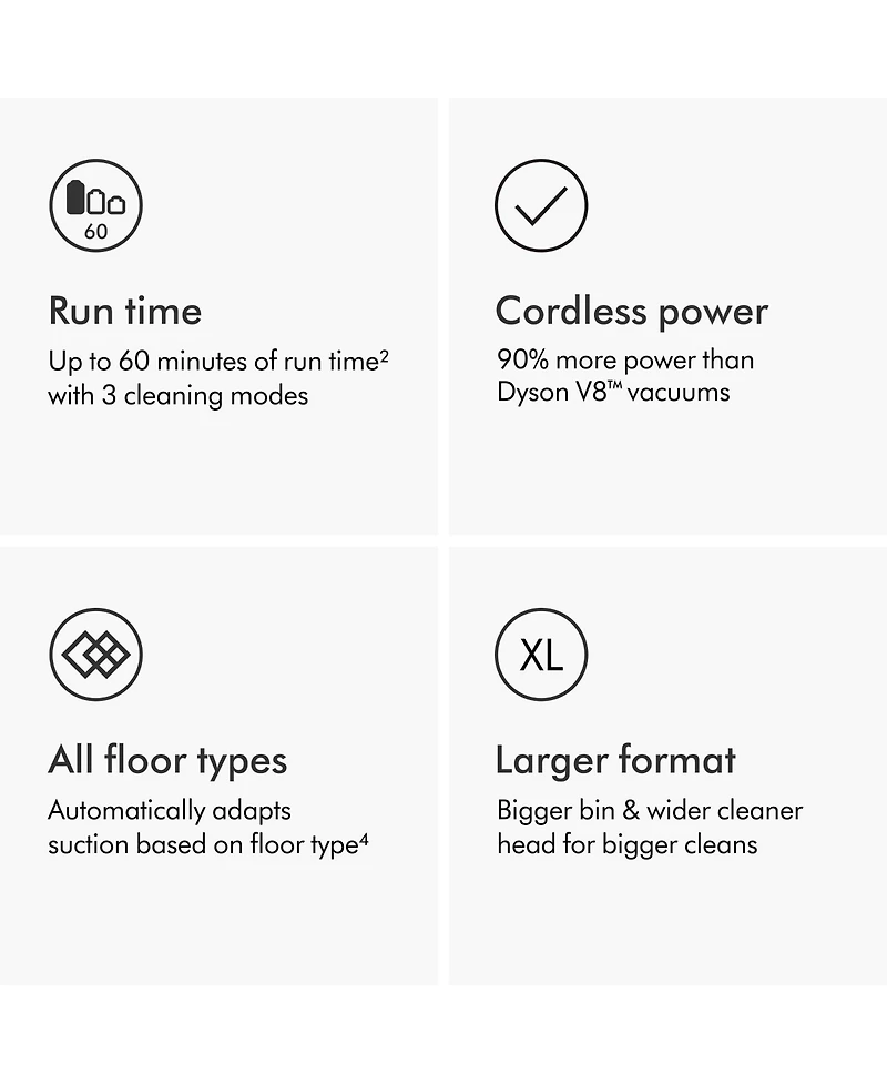 Dyson Outsize Cordless Vacuum - Red