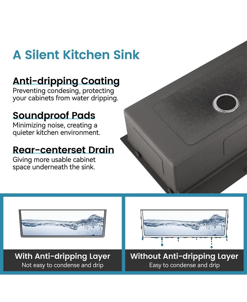 flynama 33x19inch Black Stainless Steel Kitchen Sink Single Bowl Undermount Handmade