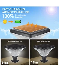 Flynama 15" Black Outdoor Post Light - Led with Remote Control, Dimmable, Timer Function, Weatherproof for Yard, Garden, Pathway (1-Pack