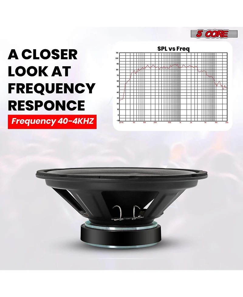 5 Core Drum Microphone Kit 9Pc All Metal Drummer Mics Tom/Snare & Cymbals Wired Instrument Drums Set