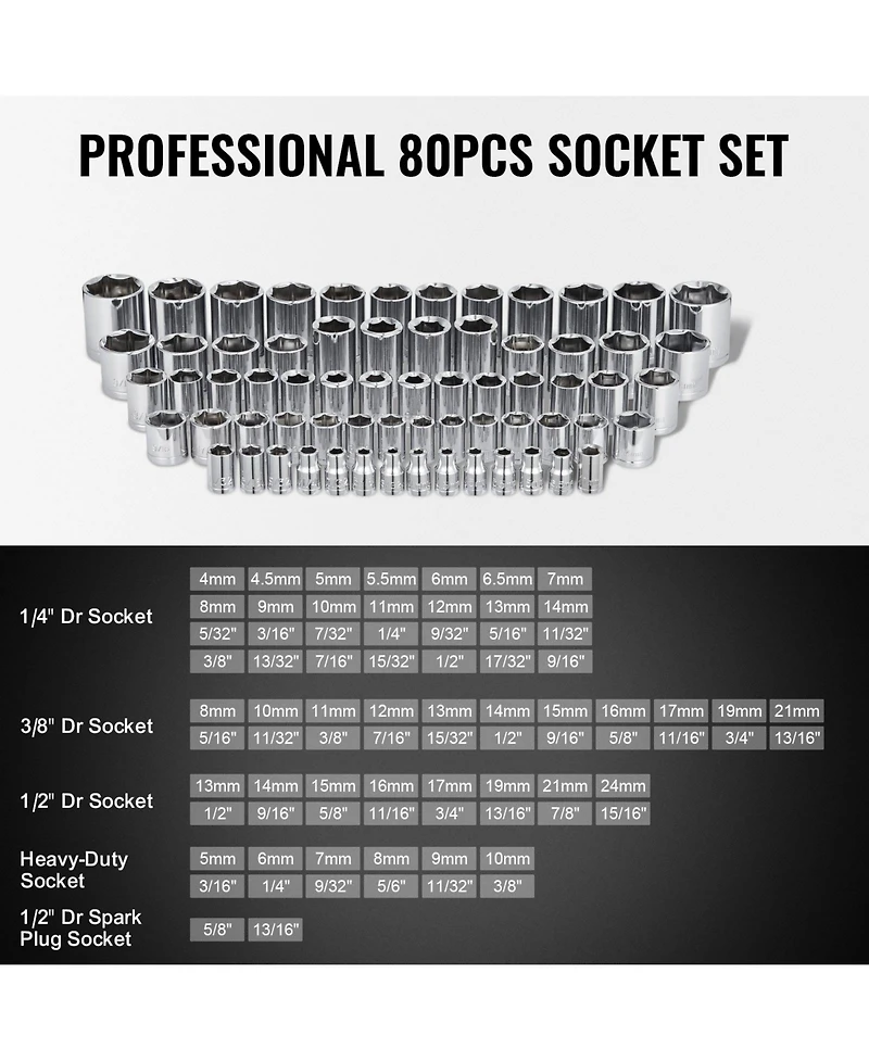 Mecale 207-Piece Mechanics Tool Set, 1/4" 3/8" 1/2" Drive Sae & Metric Sockets, Wrenches, Bits & Case, Auto Repair Kit
