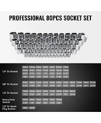 Mecale 207-Piece Mechanics Tool Set, 1/4" 3/8" 1/2" Drive Sae & Metric Sockets, Wrenches, Bits & Case, Auto Repair Kit