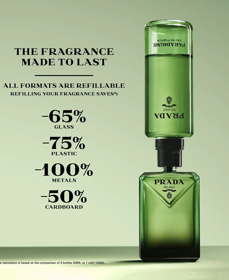 Prada Paradigme Eau De Parfum, 1 oz.