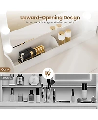 gaomon Makeup Table with Mirror, Led Bulbs and Power Outlet Vanity Desk with 3 Drawers and Storage Shelves Dressing Table for Bedroom Dressing Room