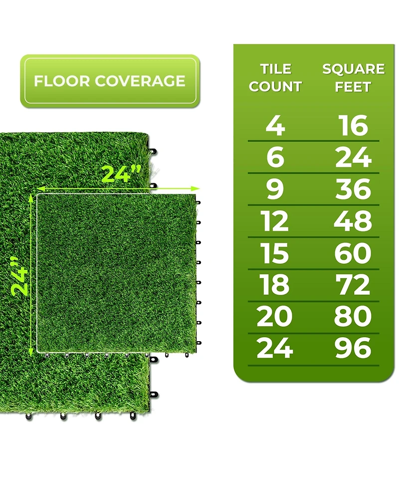 Sorbus Interlocking 24"x24" Artificial Grass Tiles for Balcony, Patio, Deck Flooring, Pets & Dog Pad - Self-Draining
