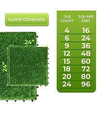Sorbus Interlocking 24"x24" Artificial Grass Tiles for Balcony, Patio, Deck Flooring, Pets & Dog Pad - Self-Draining