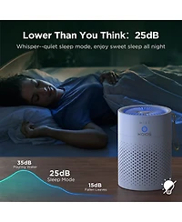 Zachvo Air Purifiers for Bedroom Home,for Desktop Office Car Pets with Usb, Night Light,Remove Smoke, Dust, Odors, Pollen