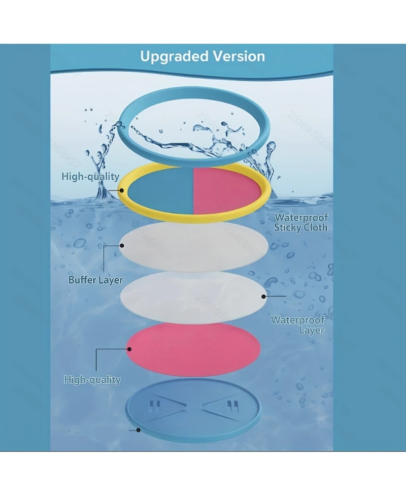 ProMounts Outdoor Kids Toss & Catch Ball Set – Velcro Paddles with 6 Sticks + 3 Balls – Backyard, Beach & Yard Game Toys for Ages 3-12