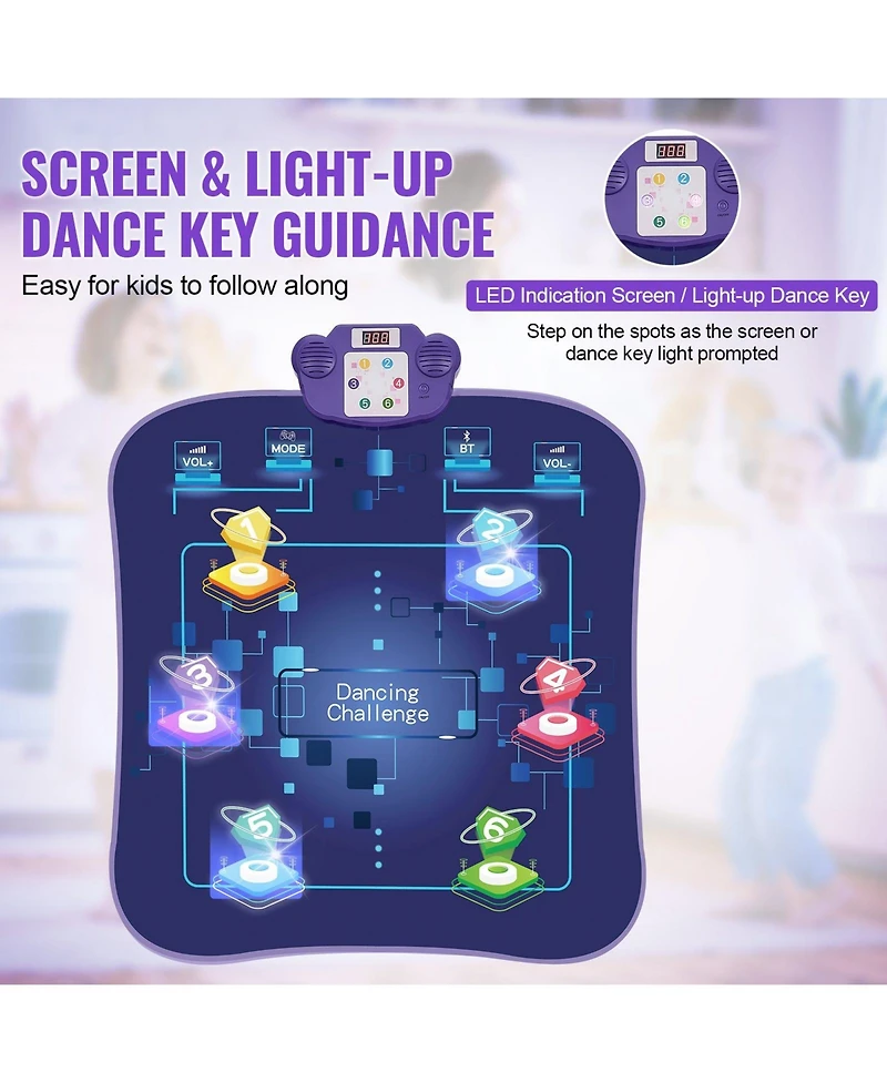 Slickblue Dance Mat, 6-Button Dance Mixer Rhythm Step Play Mat, Electronic Dance Pad with Wireless Bluetooth