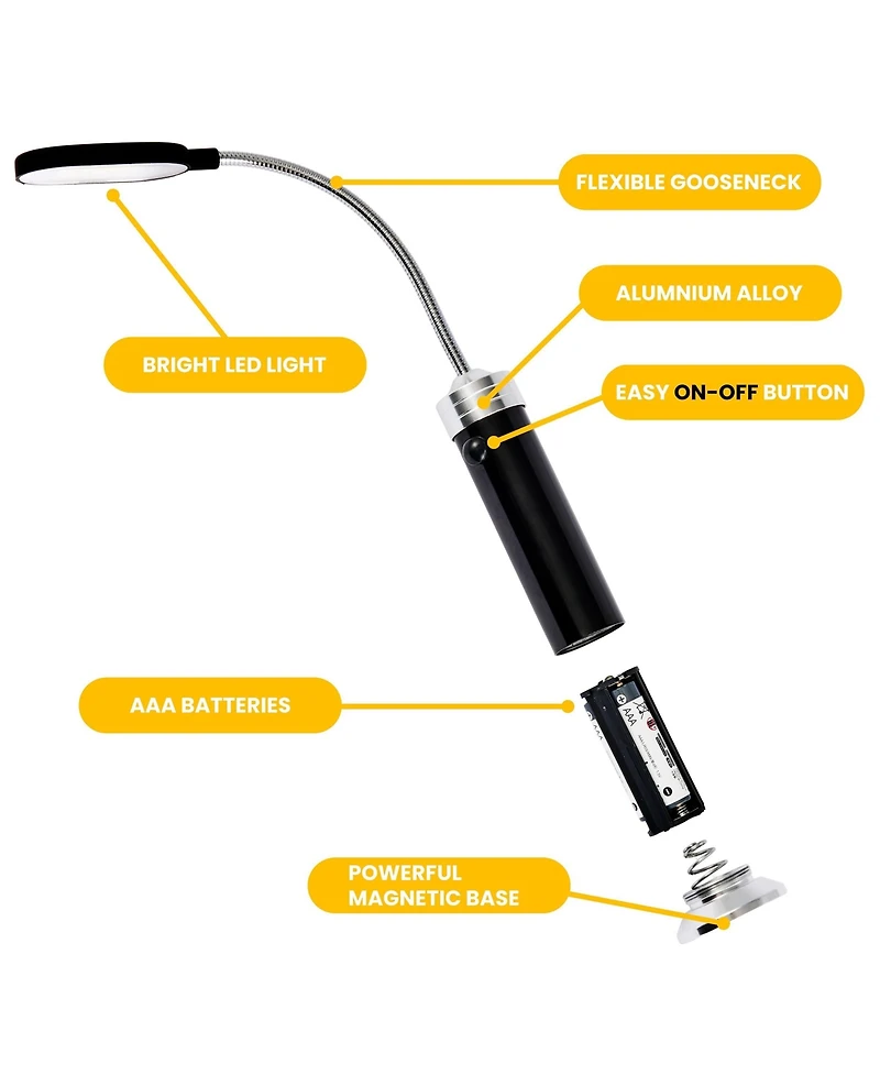 Sorbus 2 Pack Bbq Grill Led Lights with Magnetic Base