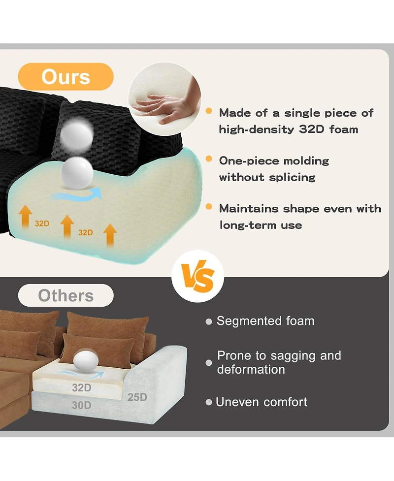 Streamdale Furniture Modern U-Shaped Flannelette Sectional Sofa