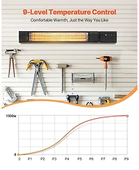Sugift 1500W Carbon Infrared Heater with 9 Power Levels & Wall Mount Option