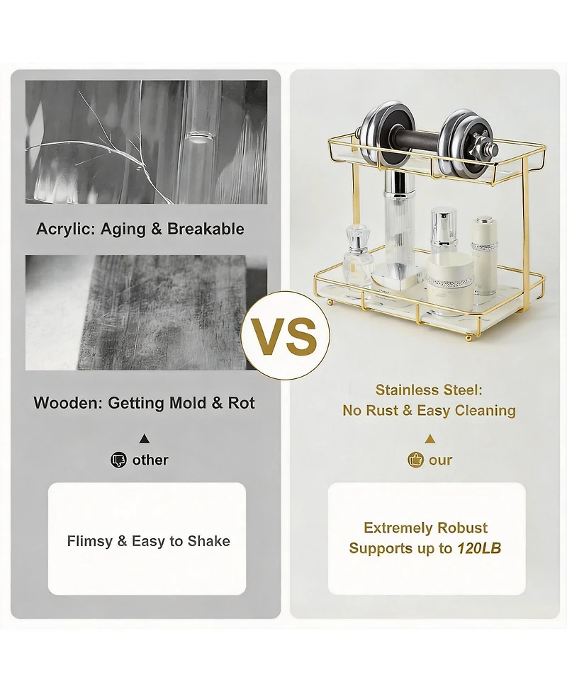 Yigii Stainless Steel Vanity Shelf for Bathroom and Kitchen