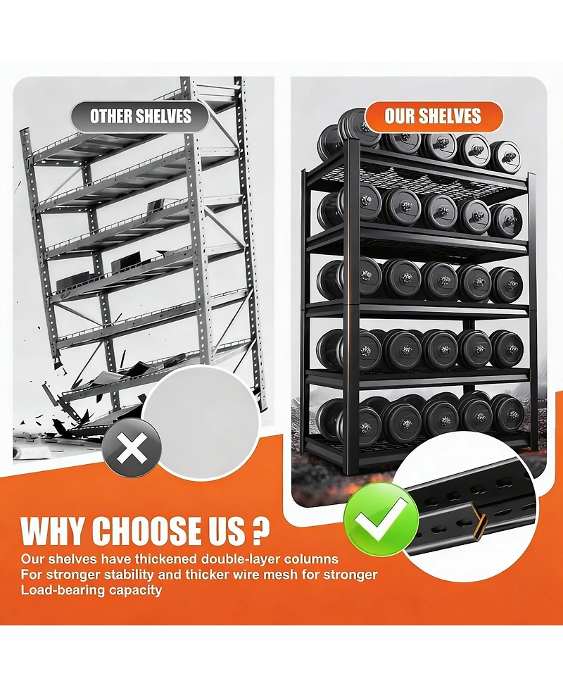 Yigii Heavy Duty 5-Tier Adjustable Metal Shelving for Us Homes