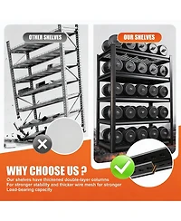 Yigii Heavy Duty 5-Tier Adjustable Metal Shelving for Us Homes