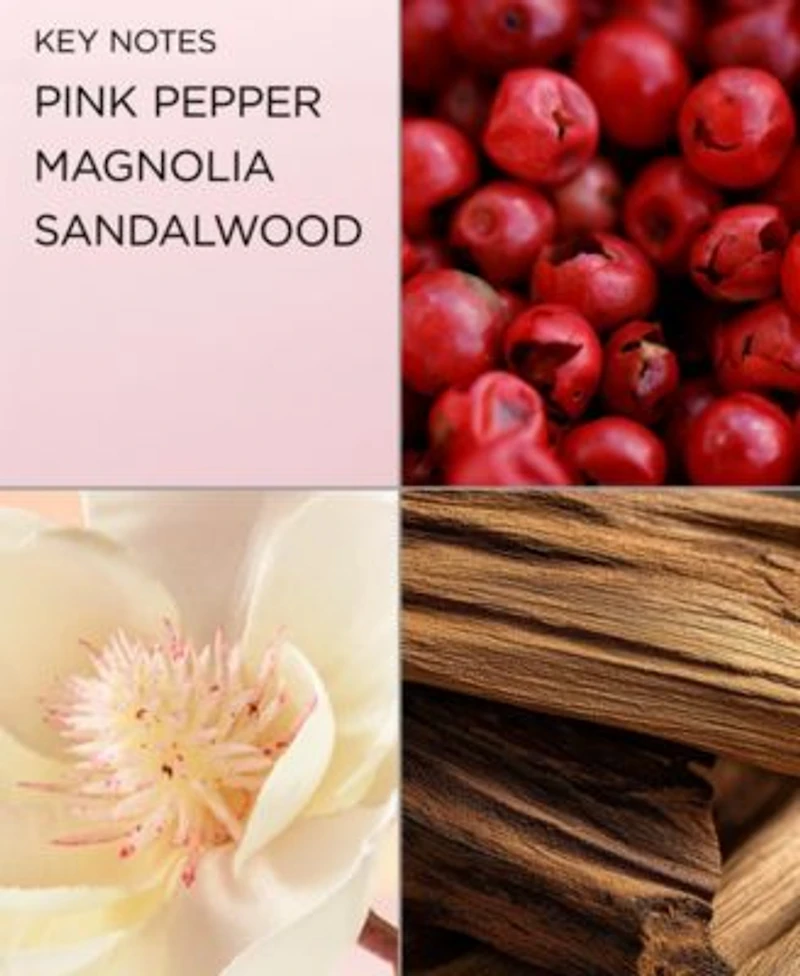 Elizabeth Arden Visible Brightening Collection