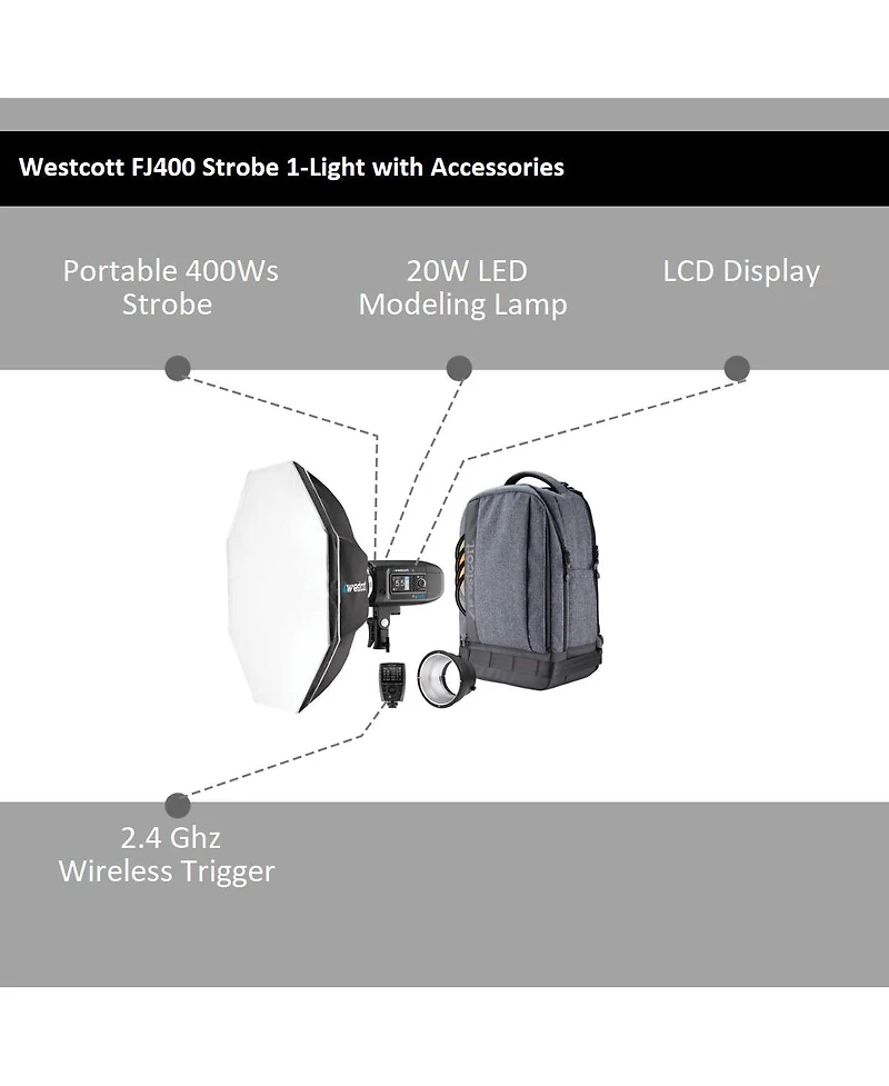 Westcott FJ400 Strobe 1-Light Backpack Kit with Fj-X3s Wireless Trigger for Sony Cameras