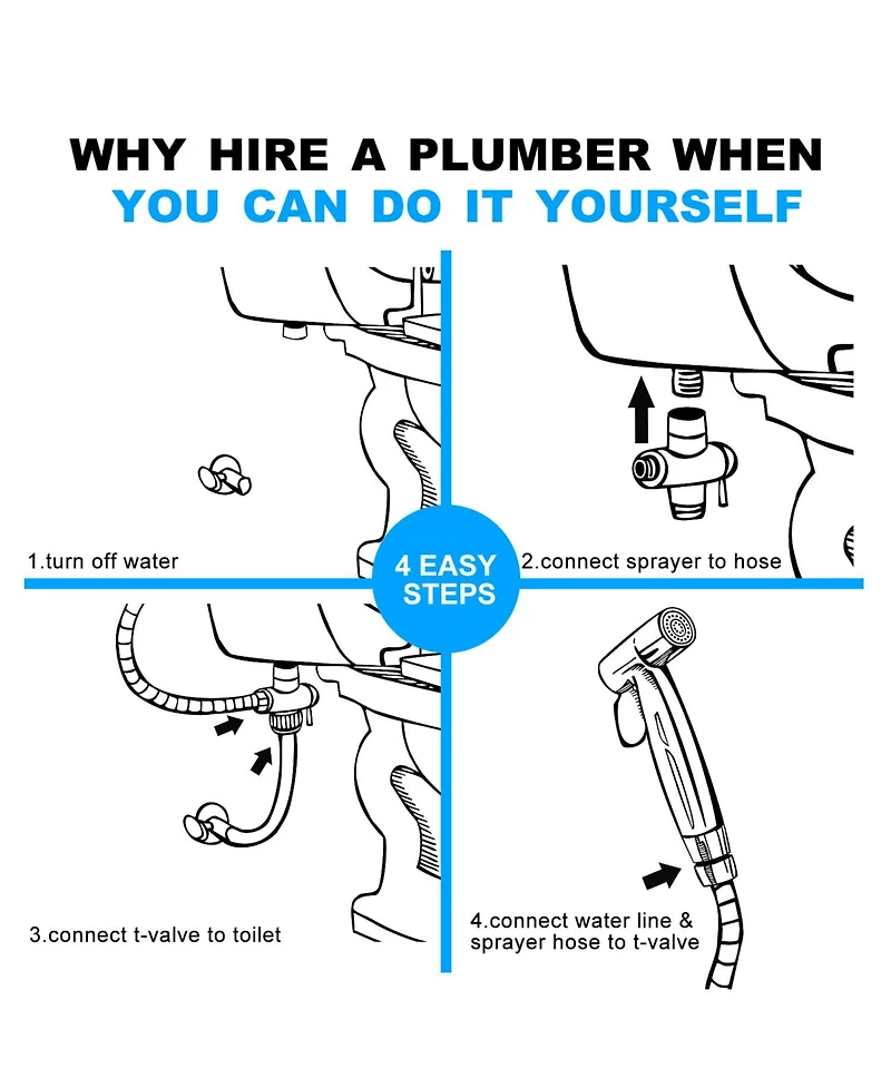 Rainsken Handheld Bidet Sprayer for Toilet, Adjustable Water Pressure Jet Spray, with Bidet Hose